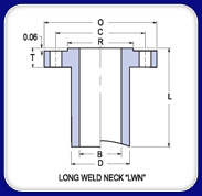 long weld neck flange example